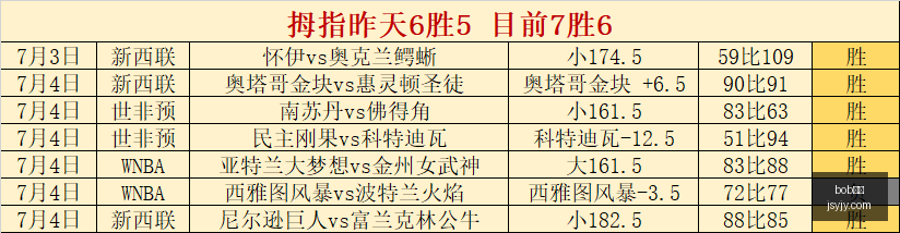 韦世豪与刘,洋备战热情,高涨,bob体育,体育平台,实时比分,体育赛事,体育新闻,投注,体育娱乐