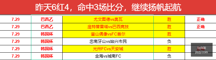 体育,bob体育,体育平台,bob体育,体育平台,实时比分,体育赛事,体育新闻,投注,体育娱乐
