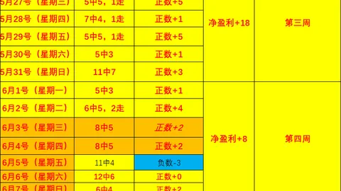 体育 094618